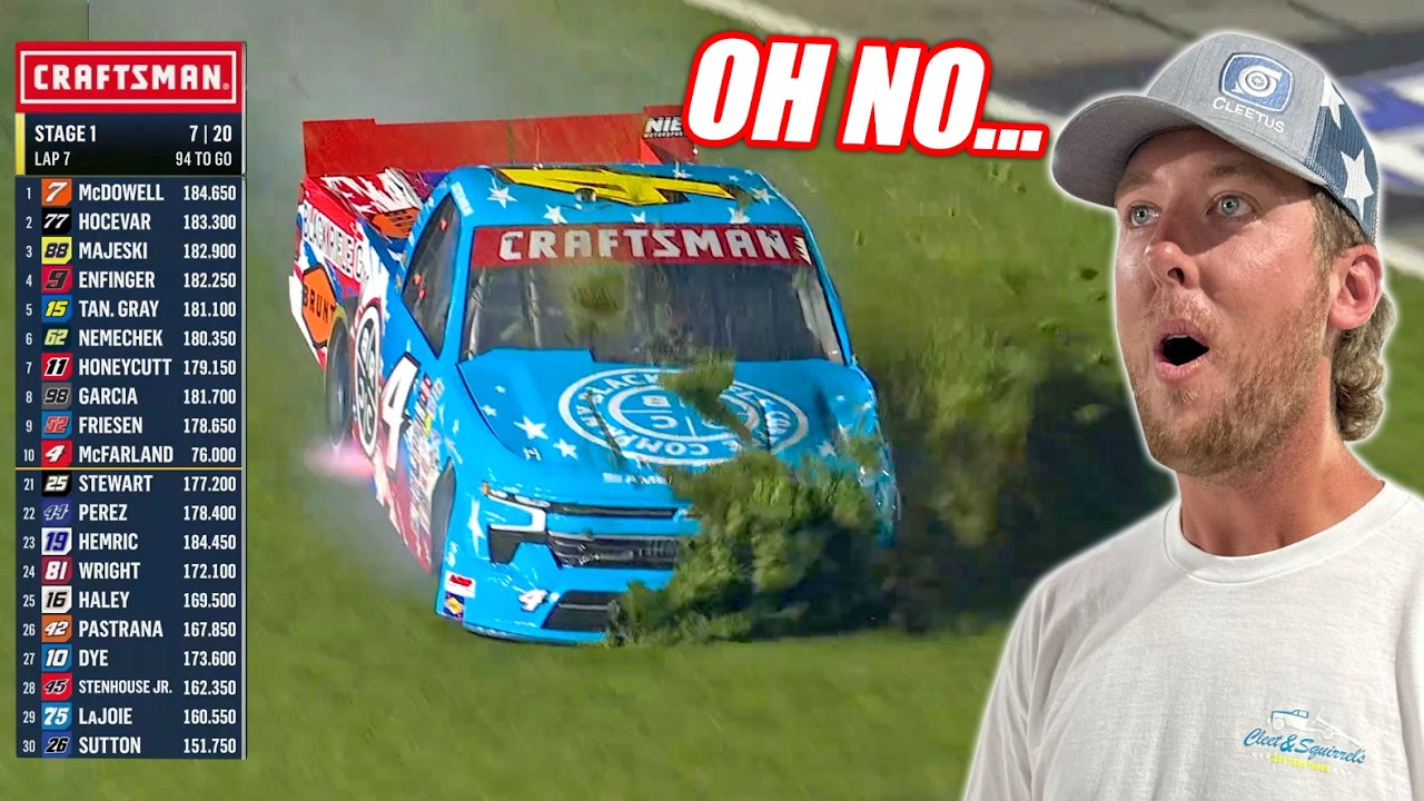 Lessons from Daytona: Racing Challenges and Comebacks