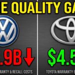Why Warranty and Recall Costs Are Soaring in the Auto Industry