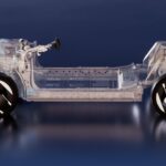 Stellantis €60 Billion Growth Plan and Tesla's FSD Expansion Explained